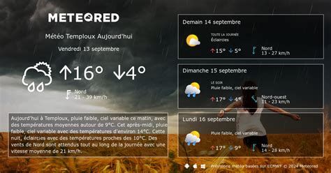 Météo Temploux